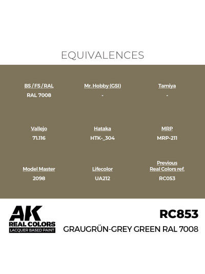 AK - Real Color Graugrun - Gray Green RAL 7008 - RC853