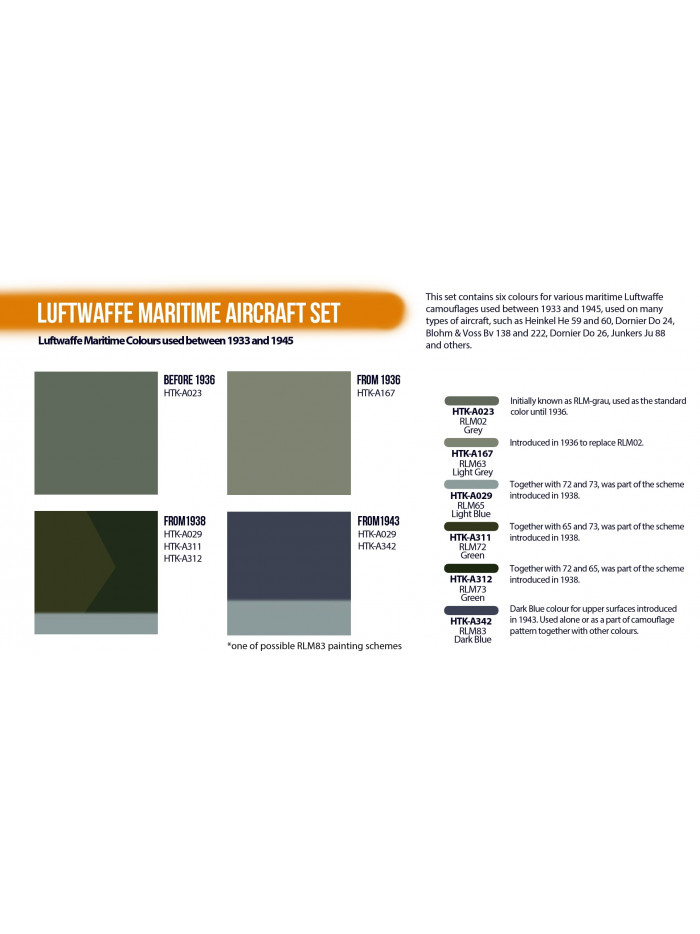 HTK - Luftwaffe Maritime Aircraft Paint Set - CS120