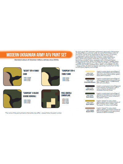 HTK - Modern Ukrainian Army AFV paint set - CS112