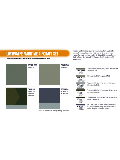 HTK - Luftwaffe Maritime Aircraft Paint Set - CS120