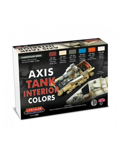 Lifecolor - Axis interior...