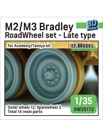 DEF Model - US M2/M3...