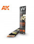 AK - RUST and Streaking Set Weathering Pencils  - 10041