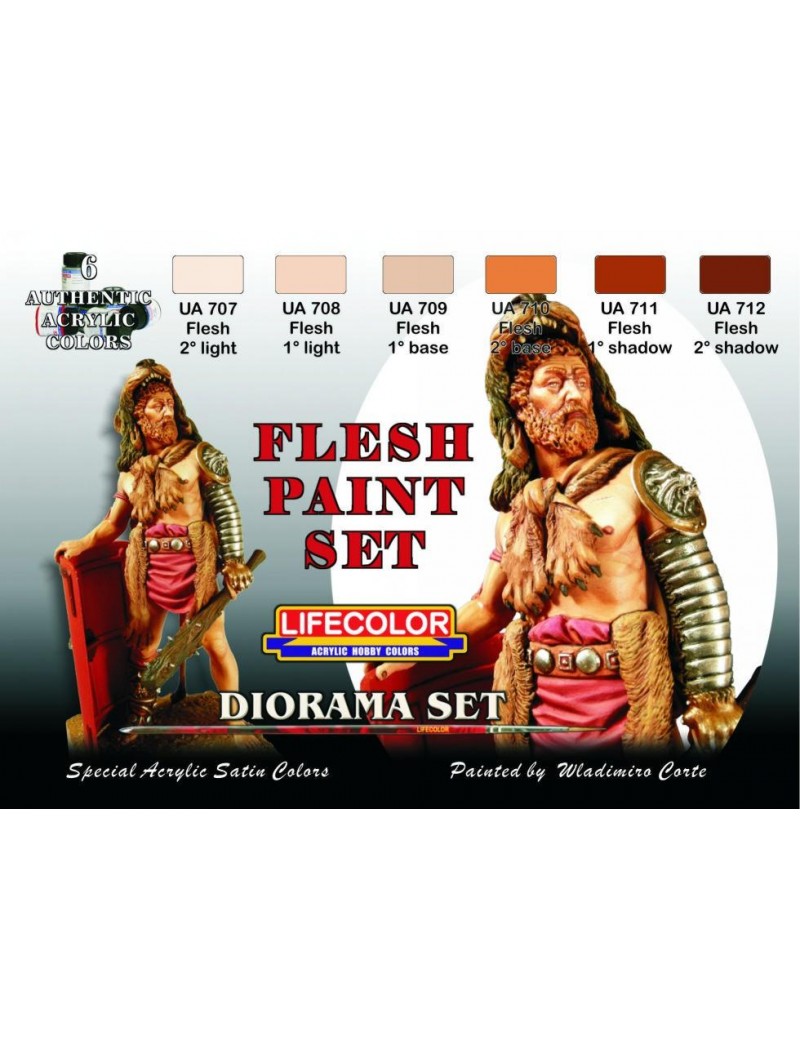 Lifecolor - Flesh Tones Diorama Set - CS13