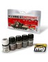 A.MiG - Modern Russian Vehicles Weathering Set - 7147