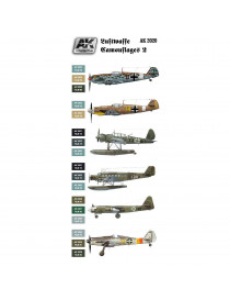 AK - WW2 Luftwaffe Camouflages Colors Set 2 - 2020