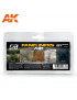 AK - Air Series: Paneliners Weathering Set - 2070