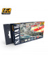 AK - Naval Series: US Navy WWII Camouflage Vol.2 Acrylic Paint Set - 5020