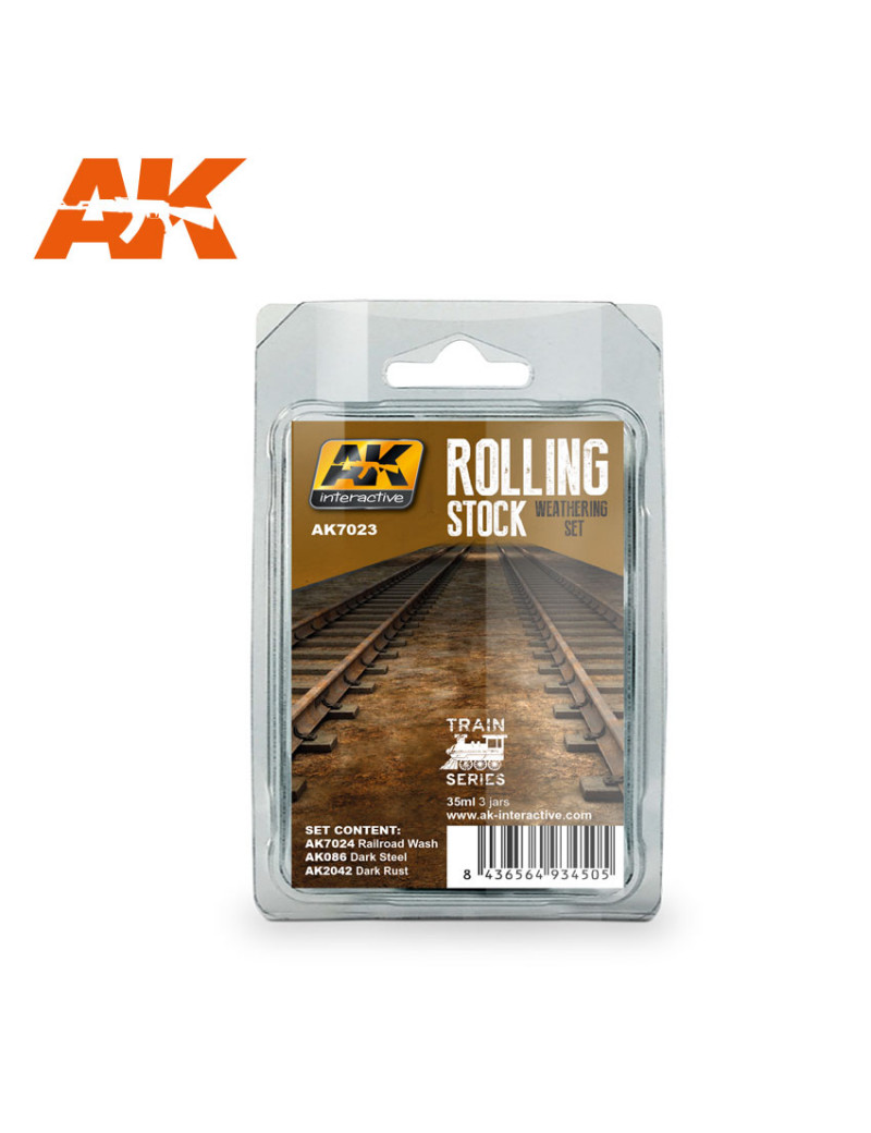 AK - Trains: Rolling Stock Weathering Set - 7023
