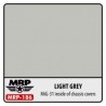 MRP - Light Gray MIG-31 Chassis Covers - 186